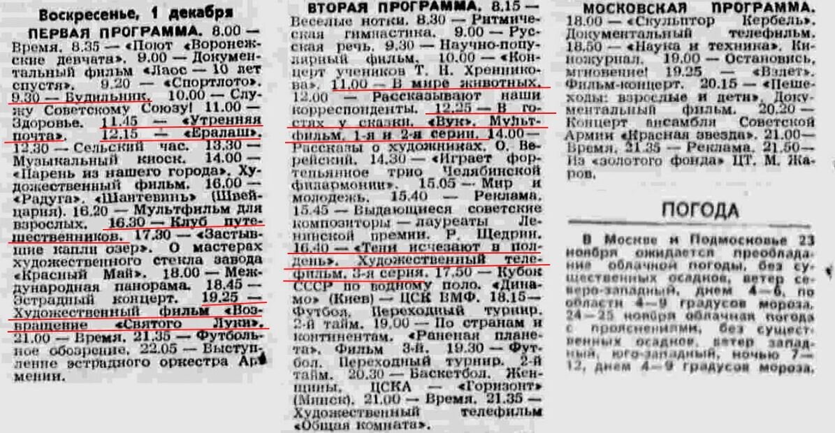 «Здоровье» без Малышевой и «Время» утром: что показывали по ТВ 40 лет назад «Здоровье» без Малышевой и «Время» утром: что показывали по ТВ 40 лет назад