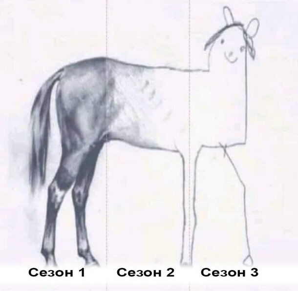 Смешались в кучу Хуны, люди: 5 «разрывных» мемов по финалу «Игры в кальмара» — от №4 и смешно, и грустно Смешались в кучу Хуны, люди: 5 «разрывных» мемов по финалу «Игры в кальмара» — от №4 и смешно, и грустно