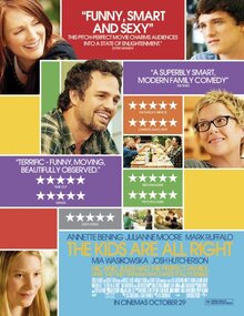 Постер фильма Детки в порядке