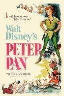 Poster of Peter Pan
