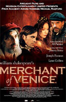 Poster of The Merchant of Venice