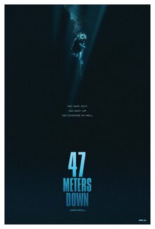 Poster of 47 Meters Down