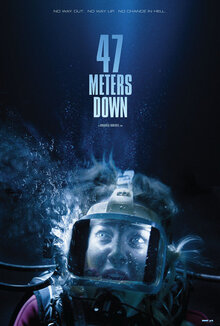 Poster of 47 Meters Down