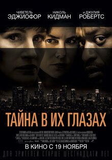 Poster of Secret in Their Eyes
