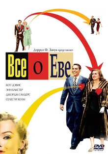 Все о Еве