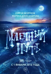Poster of The Milky Way