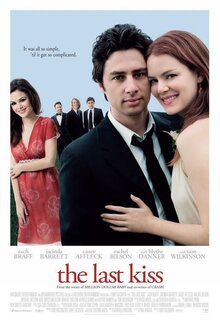 Poster of The Last Kiss