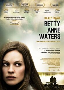 Poster of Conviction