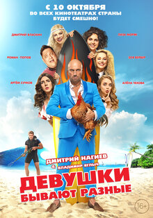 Poster of Devushki byvayut raznye