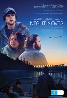 Poster of Night Moves