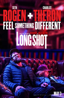 Poster of Long Shot