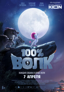 100% Волк