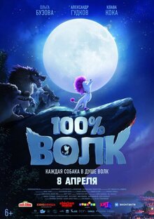 Poster of 100% Wolf