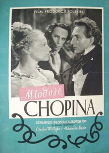 Youth of Chopin