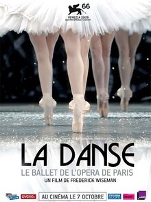 Poster of La danse