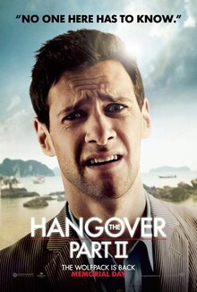 Poster of The Hangover Part II