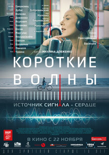 Korotkie volny