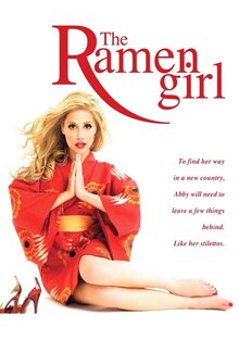 Постер фильма Суши girl