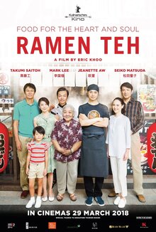 Ramen Teh