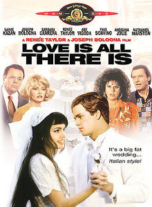 Poster of Love Is All There Is