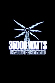 Постер фильма 35000 Watts: The Story of College Radio