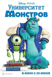 Poster of Monsters University