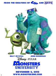 Poster of Monsters University