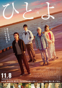 Poster of One Night