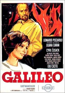 Galileo Galilei