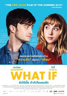 Poster of What If