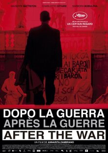 Poster of After the War