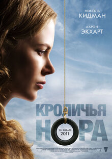 Poster of Rabbit Hole