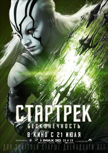 Poster of Star Trek Beyond