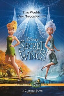 Poster of Secret of the Wings