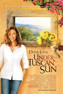 Poster of Under the Tuscan Sun