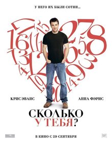 Poster of What's Your Number?