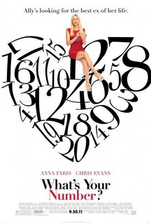 Poster of What's Your Number?