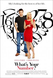 Poster of What's Your Number?