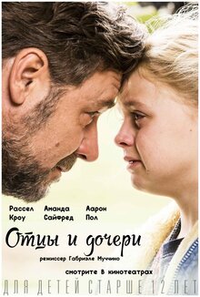 Poster of Fathers & Daughters