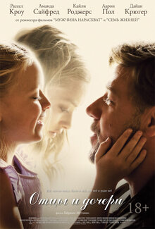 Poster of Fathers & Daughters