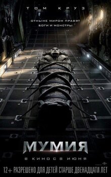 Poster of The Mummy