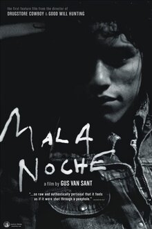 Poster of Mala Noche