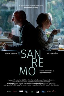 Poster of Sanremo