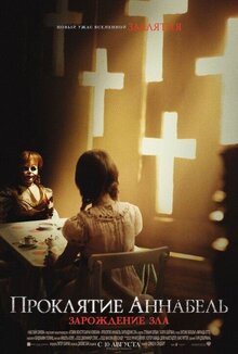 Poster of Annabelle: Creation