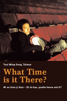 What Time Is It There?