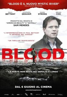 Poster of Blood