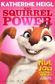 Poster of The Nut Job 2: Nutty by Nature