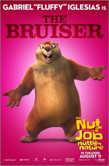 Poster of The Nut Job 2: Nutty by Nature