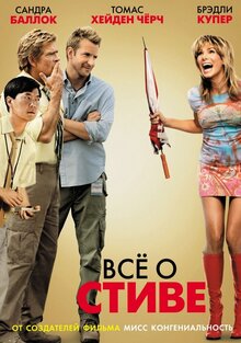 Все о Стиве