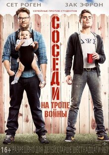 Poster of Neighbors